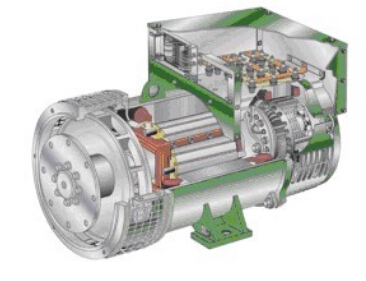 富川发电机内部结构图